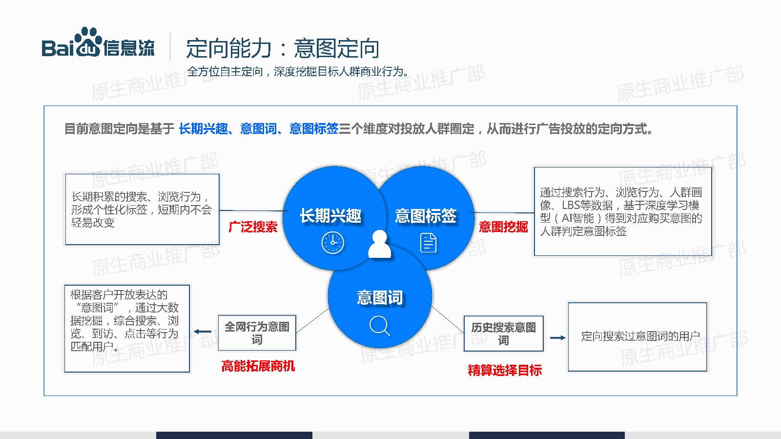 1ϢV湫˾(chung)I(y):СV湫˾ôӘI(y)(w)