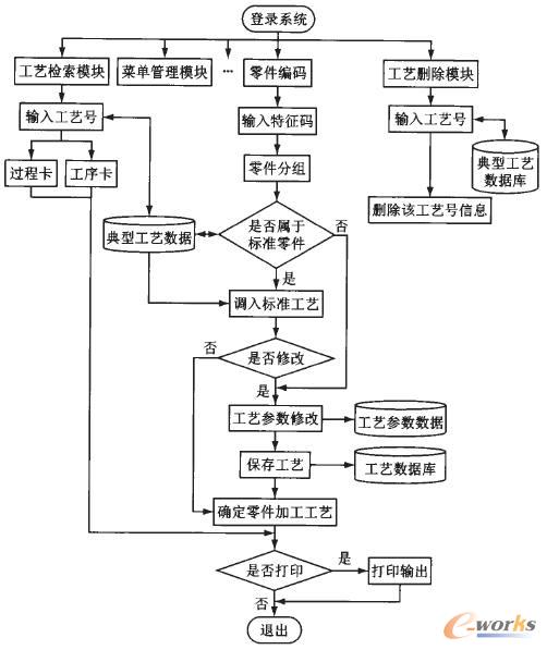 3ϵy(tng)O(sh)Ӌ(j):ϵy(tng)wO(sh)Ӌ(j)ĺxʲô