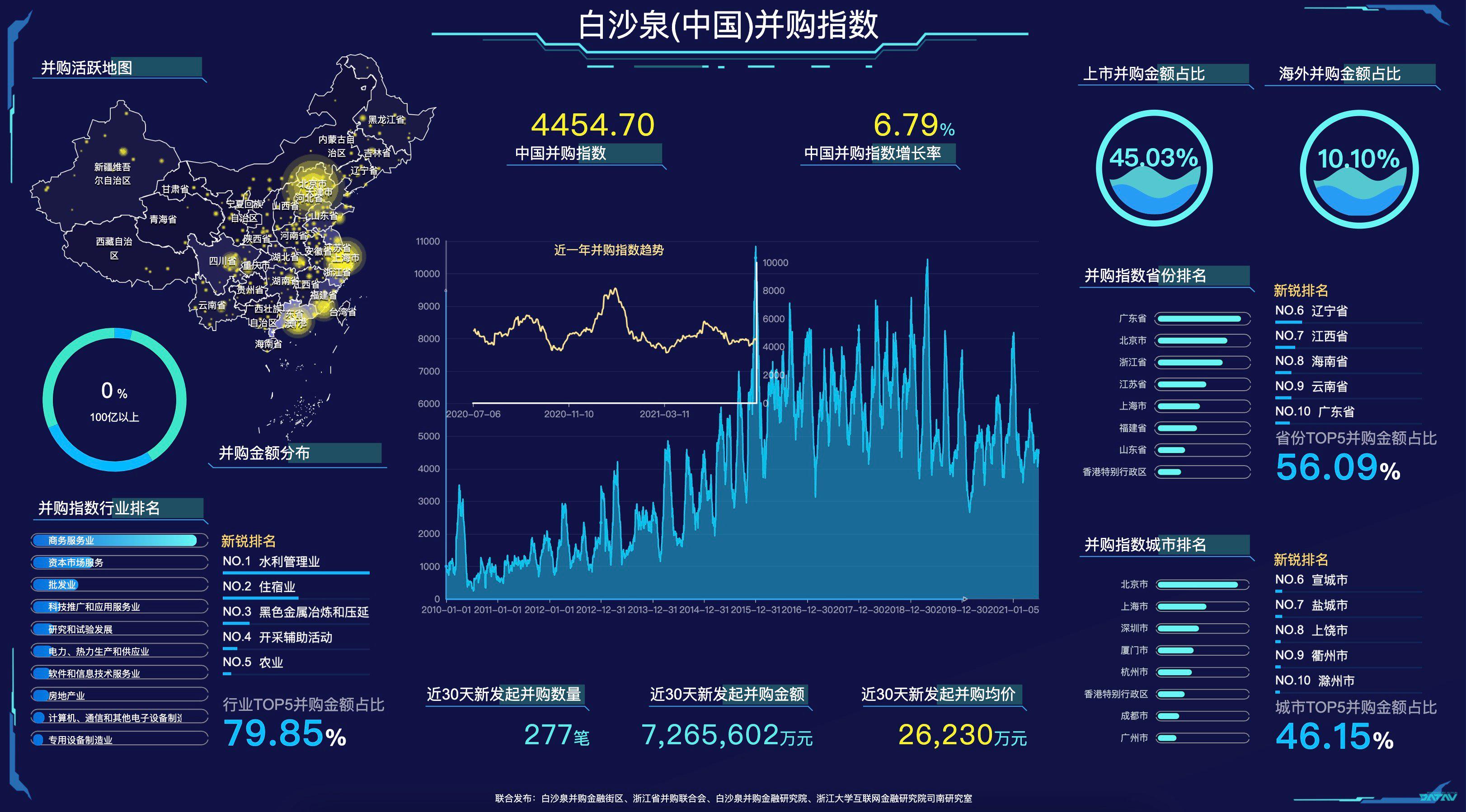 1ǺPV湫˾:ϺǺPV޹˾ôӣ