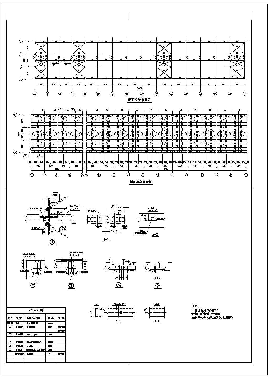 2䓽Y(ji)(gu)O(sh)Ӌ(j)Ҏ(gu):䓽Y(ji)(gu)O(sh)Ӌ(j)Ҏ(gu)Щ