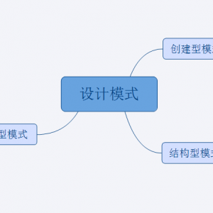 設(shè)計(jì)模式