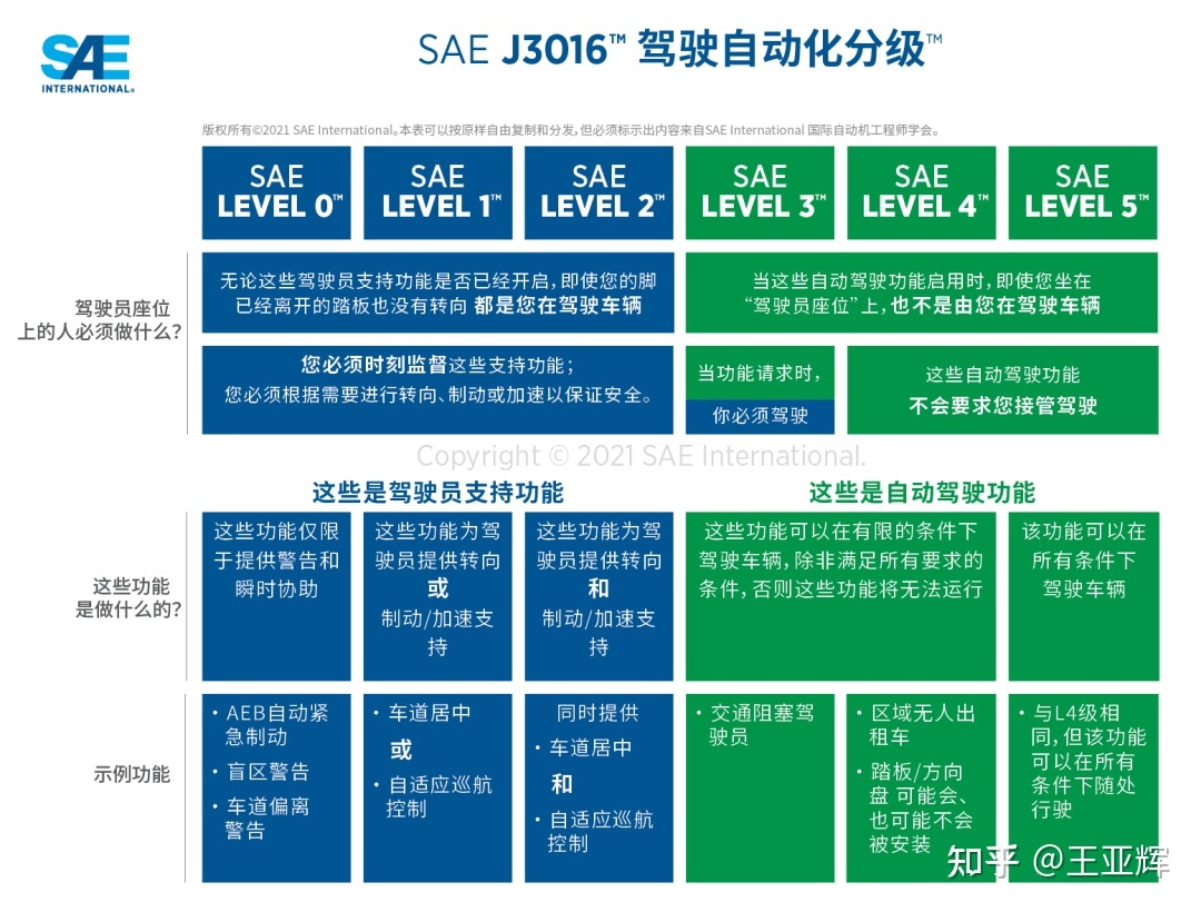 2V湫˾sae:V湫˾ad,ae,amĂ(g)(j)e?