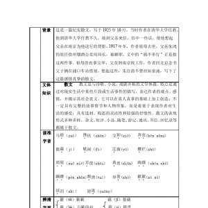 Ӱ̌WOӋӰIWƷζ(jng)̌WOӋ