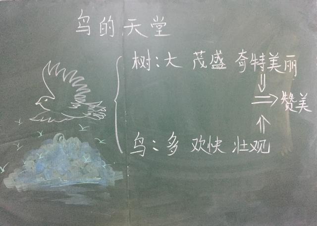 3Bý̌W(xu)O(sh)Ӌ(j):BáĽ̰