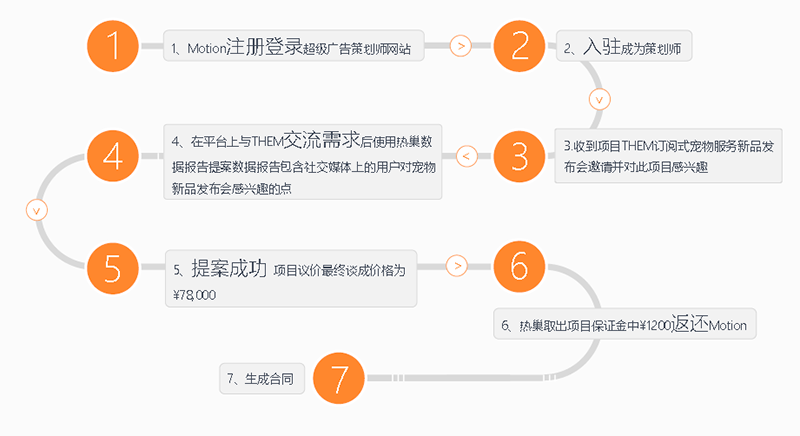 3V湫˾(w)˜:V湫˾(w)